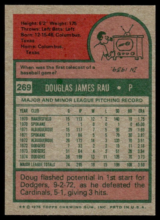 1975 Topps Baseball #269 - Doug Rau - NM