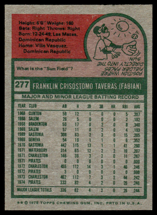 1975 Topps Baseball #277 - Frank Taveras - NM