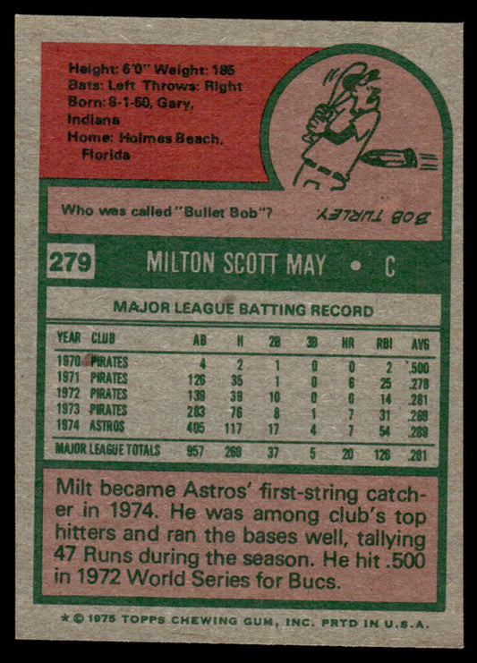 1975 Topps Baseball #279 - Milt May - NMMT