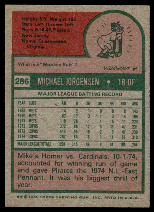 1975 Topps Baseball #286 - Mike Jorgensen - NM
