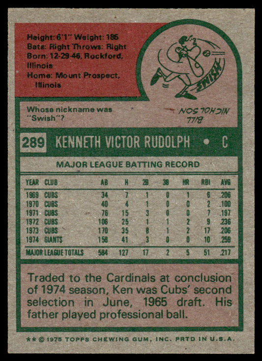1975 Topps Baseball #289 - Ken Rudolph - NM