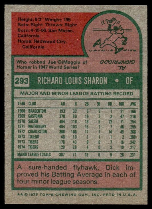 1975 Topps Baseball #293 - Dick Sharon - NM