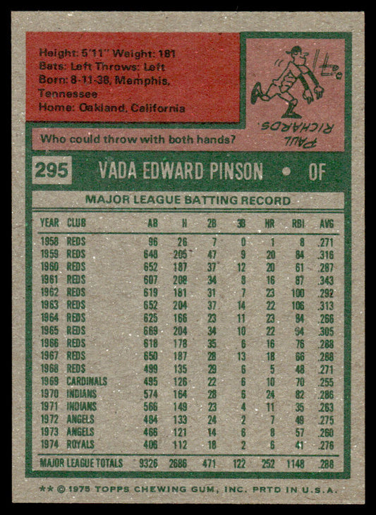 1975 Topps Baseball #295 - Vada Pinson - NMMT