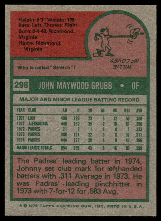 1975 Topps Baseball #298 - Johnny Grubb - NM