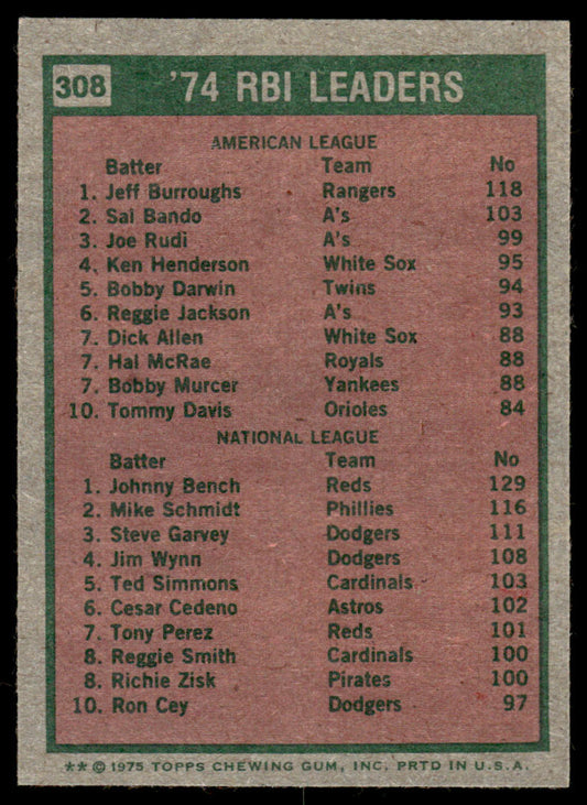 1975 Topps Baseball #308 - 1974 RBI Leaders - Burroughs/Bench - NM
