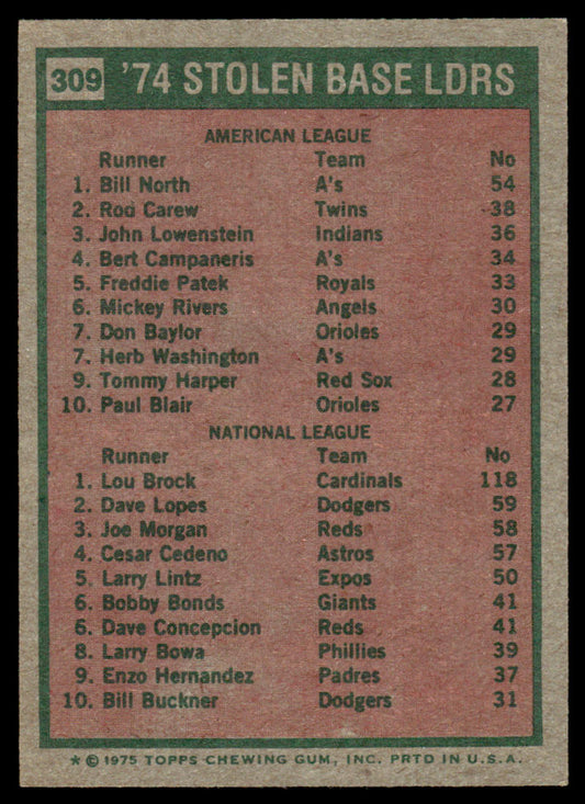 1975 Topps Baseball #309 - 1974 SB Leaders - North/Brock - EXMT - SET BREAK
