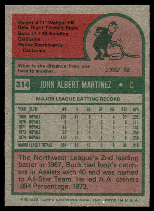 1975 Topps Baseball #314 - Buck Martinez - NM