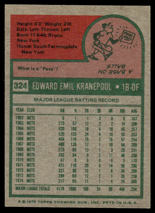 1975 Topps Baseball #324 - Ed Kranepool - NM