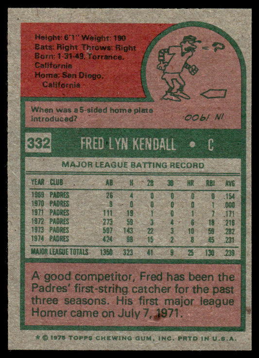 1975 Topps Baseball #332 - Fred Kendall - NM