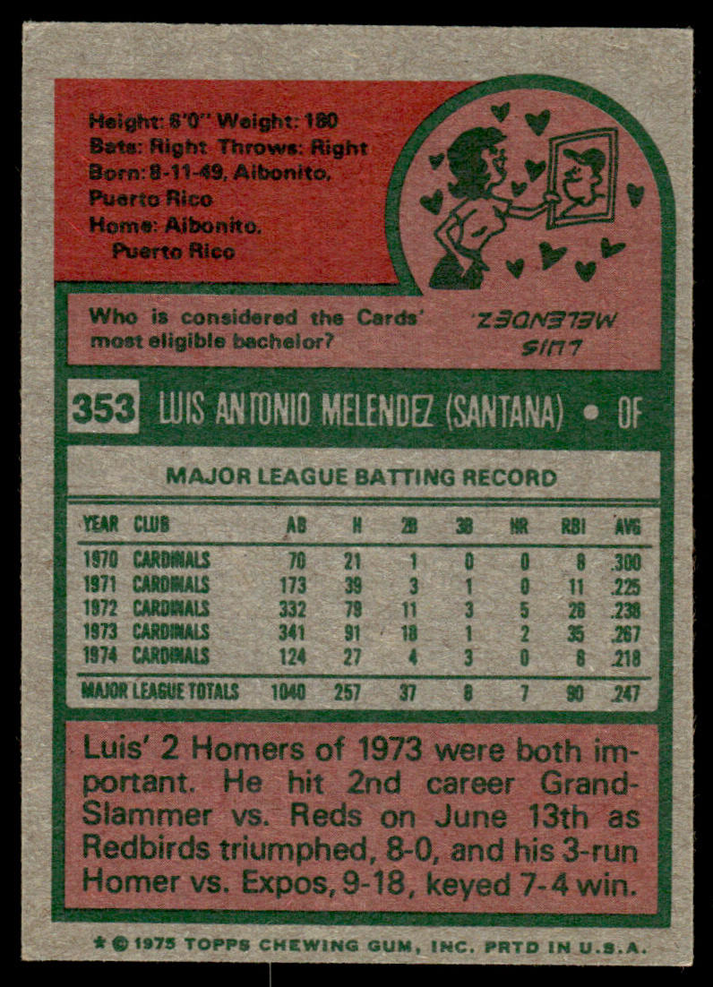 1975 Topps Baseball #353 - Luis Melendez - EXMT
