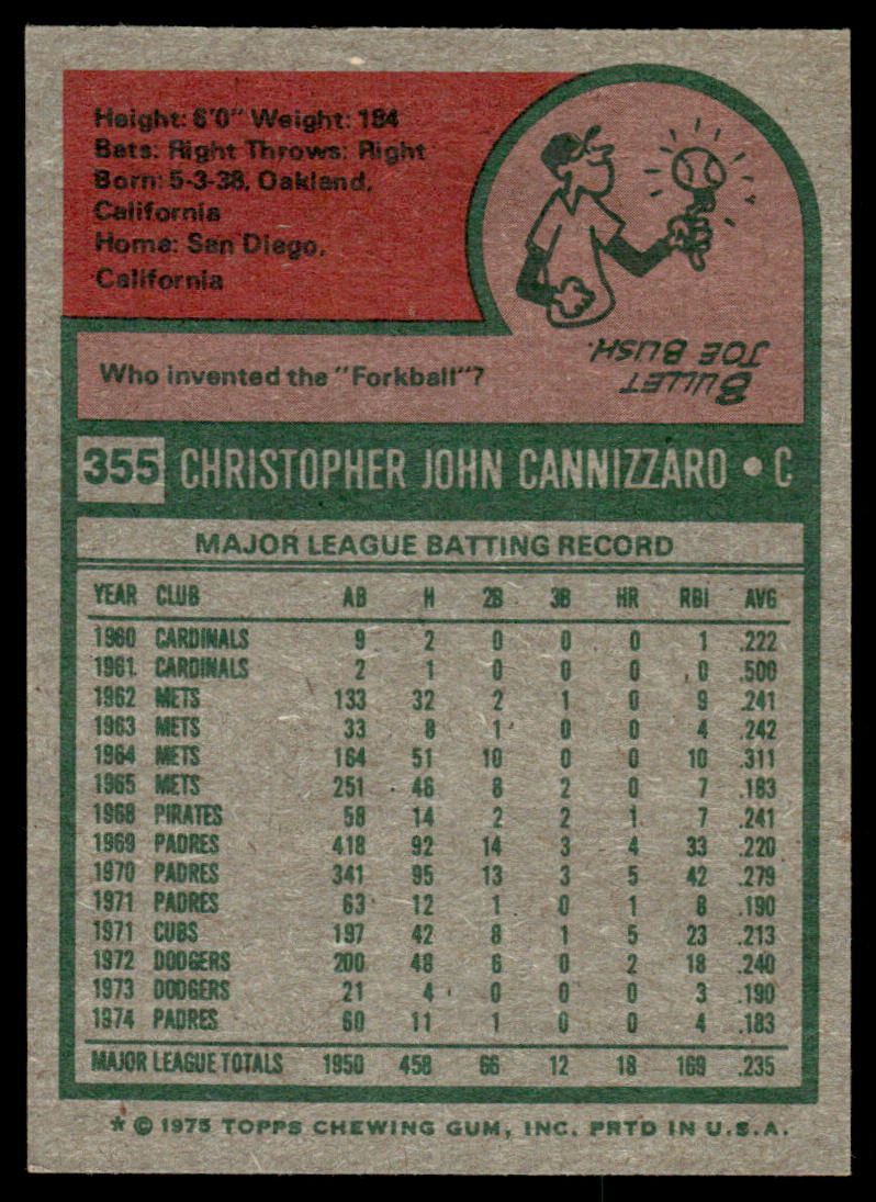 1975 Topps Baseball #355 - Chris Cannizzaro - NMMT