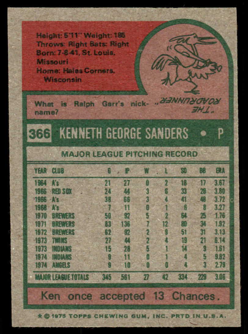 1975 Topps Baseball #366 - Ken Sanders - NM
