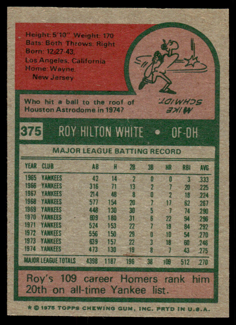 1975 Topps Baseball #375 - Roy White - NM