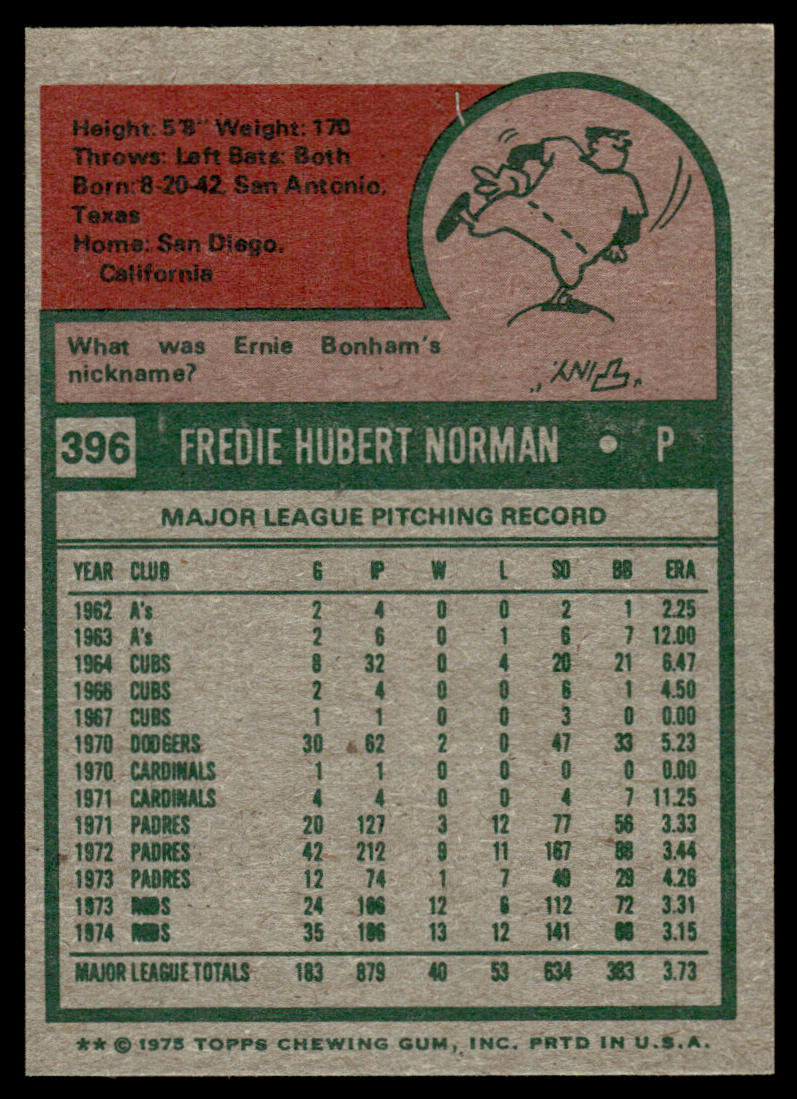 1975 Topps Baseball #396 - Fred Norman - NM