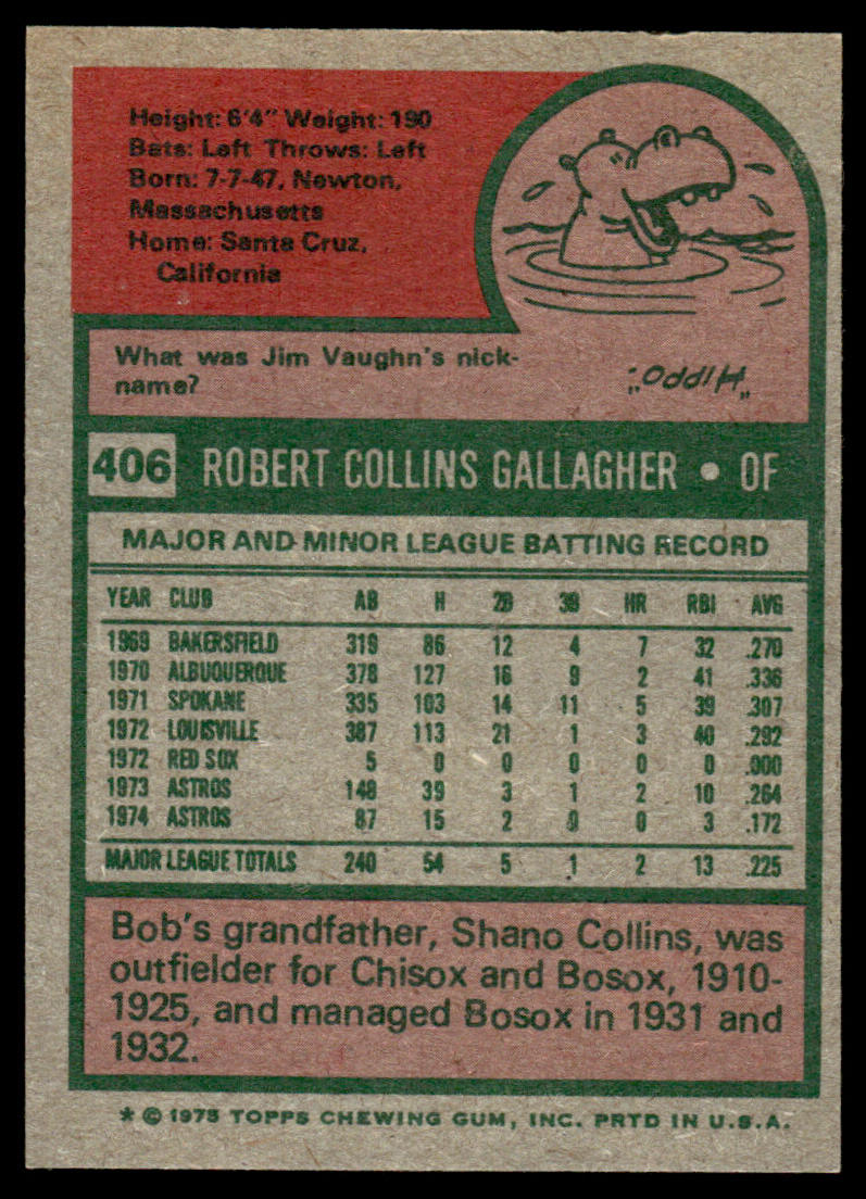 1975 Topps Baseball #406 - Bob Gallagher - NM
