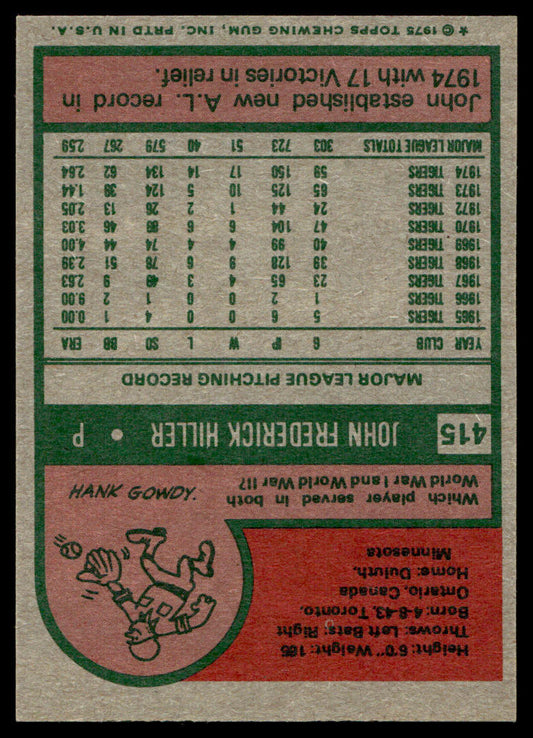 1975 Topps Baseball #415 - John Hiller - NM