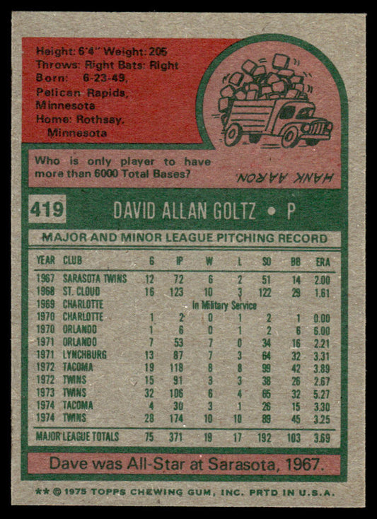 1975 Topps Baseball #419 - Dave Goltz - NMMT