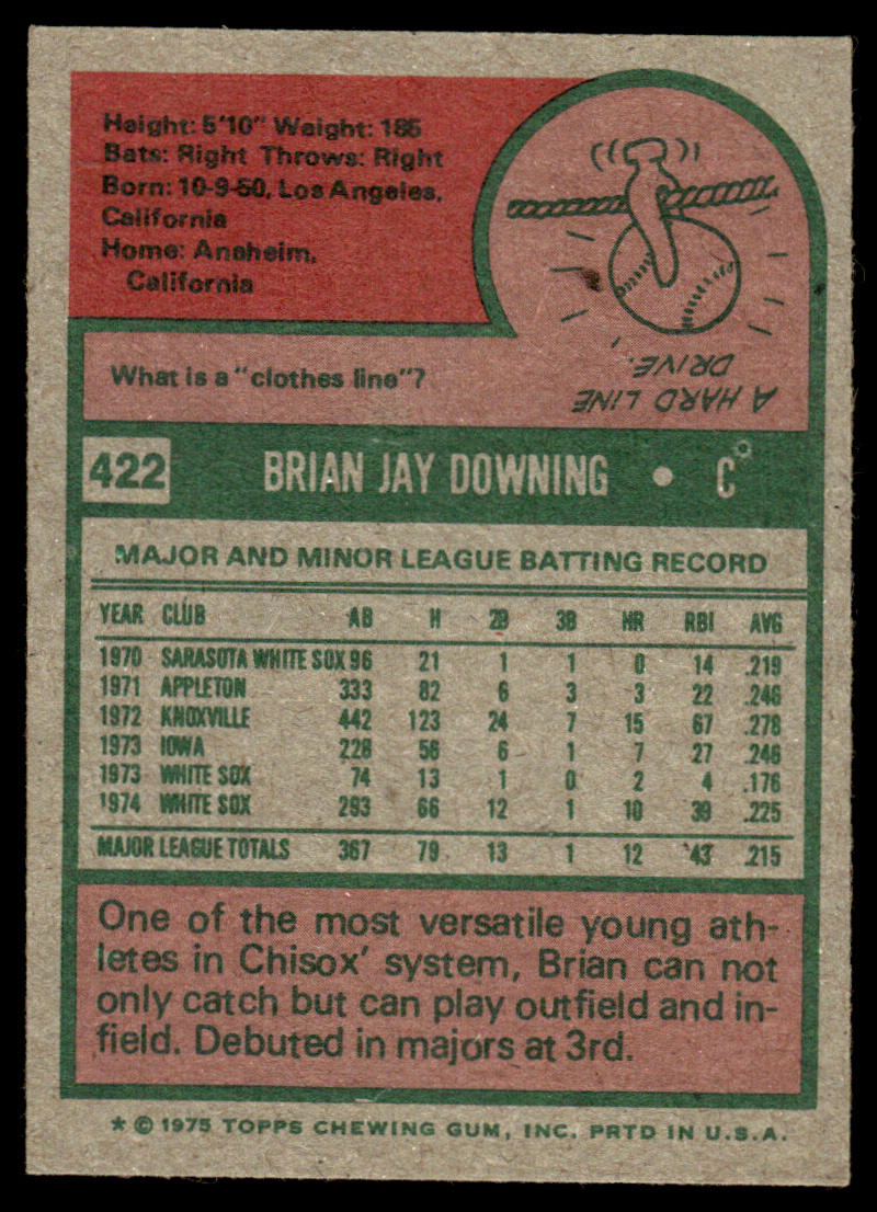 1975 Topps Baseball #422 - Brian Downing - NM