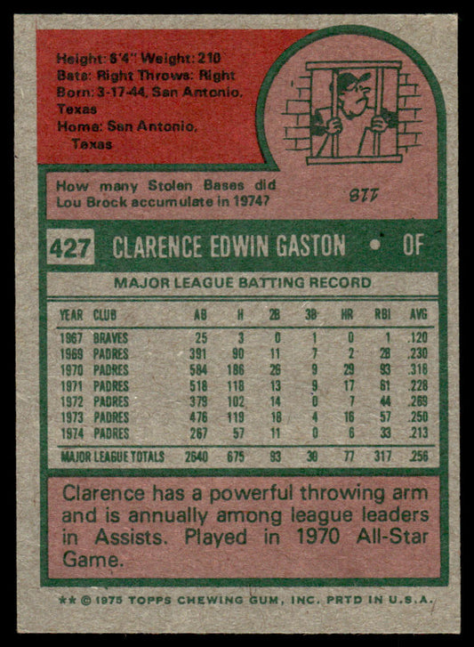 1975 Topps Baseball #427 - Clarence Gaston - EXMT