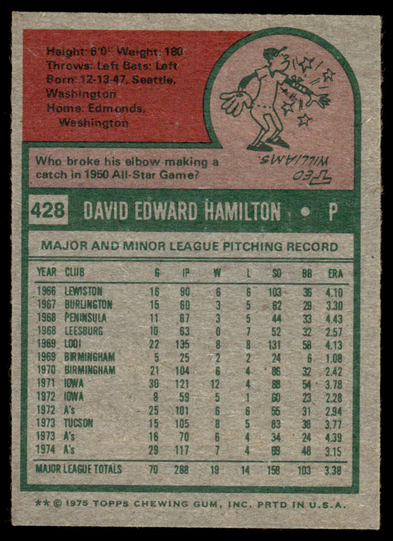 1975 Topps Baseball #428 - Dave Hamilton - NM