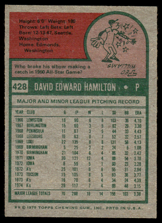 1975 Topps Baseball #428 - Dave Hamilton - NM