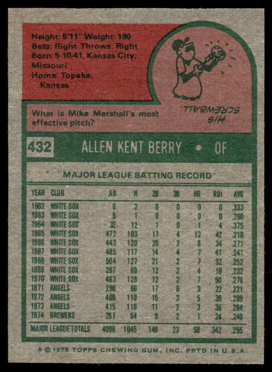 1975 Topps Baseball #432 - Ken Berry - NMMT