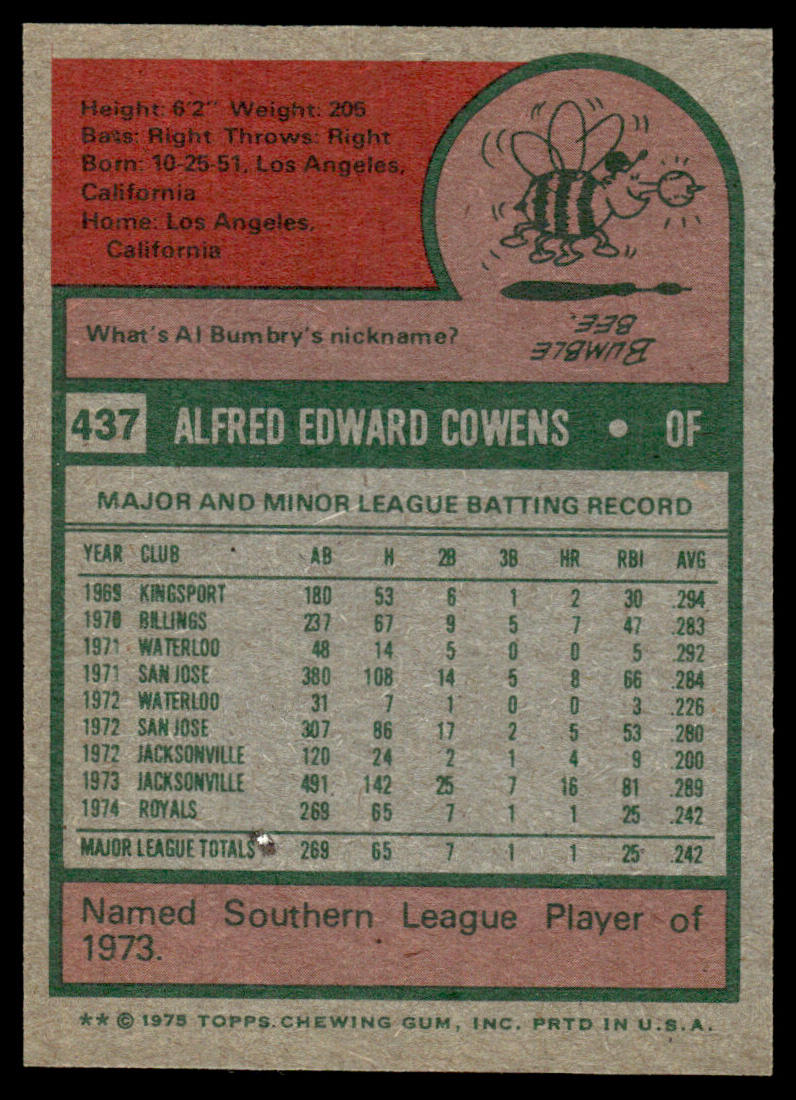 1975 Topps Baseball #437 - Al Cowens RC - NM