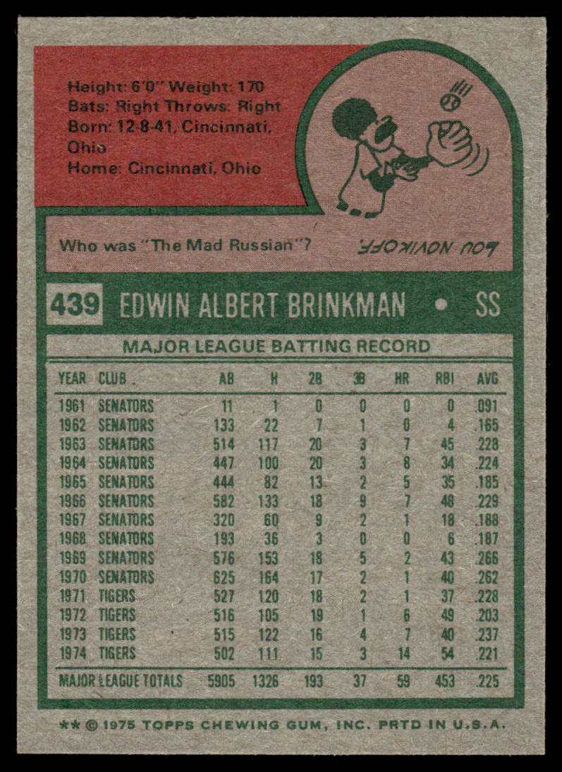 1975 Topps Baseball #439 - Ed Brinkman - NM