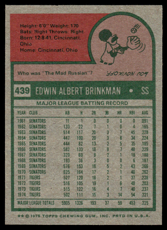 1975 Topps Baseball #439 - Ed Brinkman - NM