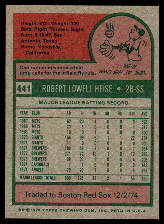 1975 Topps Baseball #441 - Bobby Heise - NM