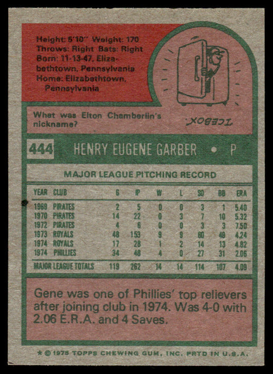 1975 Topps Baseball #444 - Gene Garber - NM