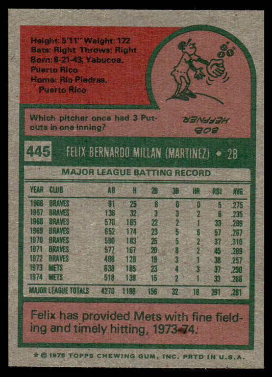 1975 Topps Baseball #445 - Felix Millan - NMMT