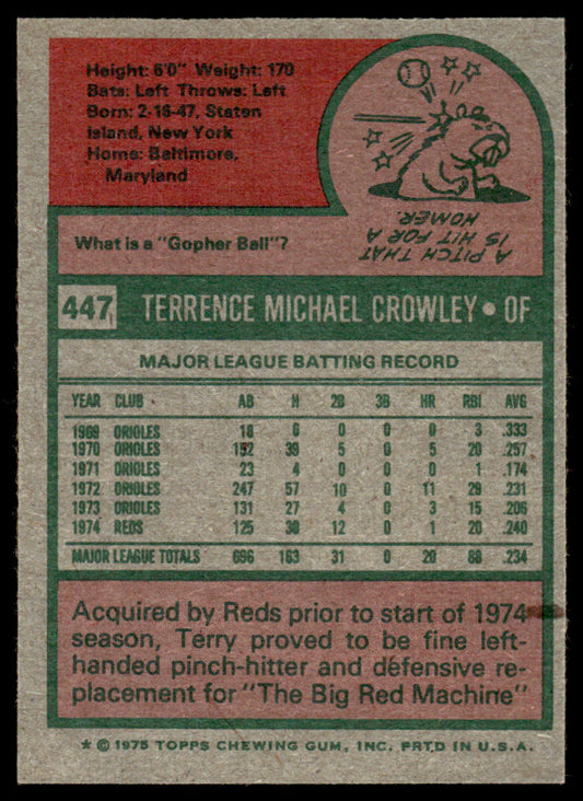 1975 Topps Baseball #447 - Terry Crowley - NM