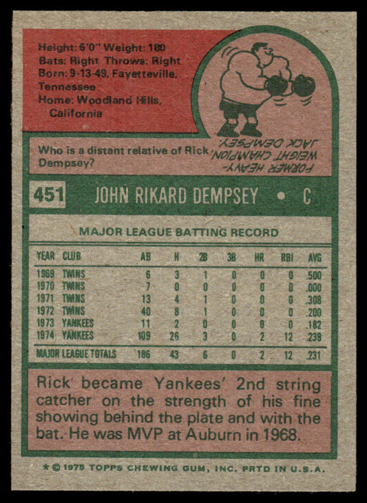 1975 Topps Baseball #451 - Rick Dempsey - NM