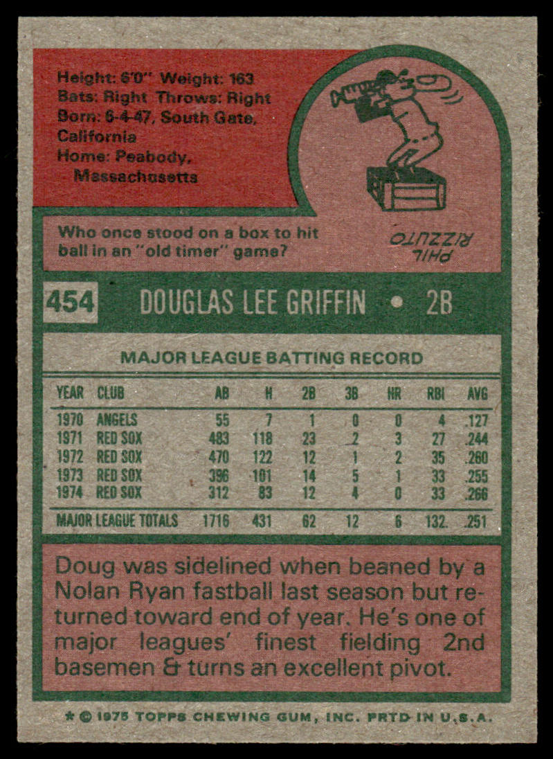 1975 Topps Baseball #454 - Doug Griffin - NMMT