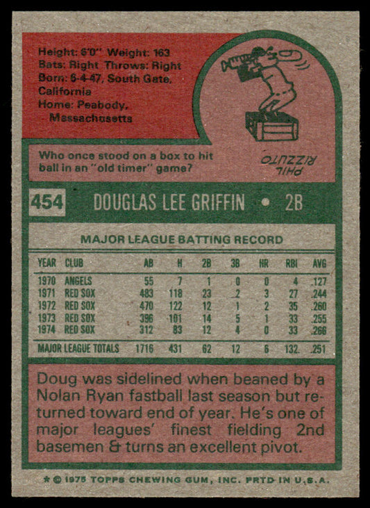 1975 Topps Baseball #454 - Doug Griffin - NMMT