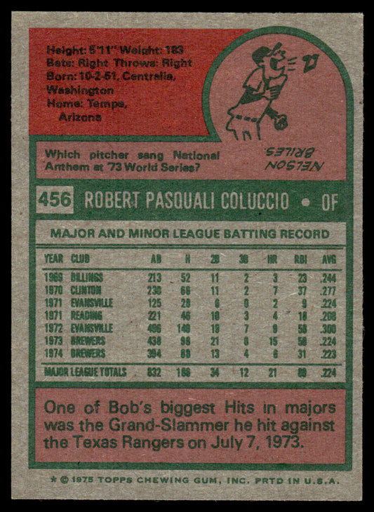 1975 Topps Baseball #456 - Bob Coluccio - NM