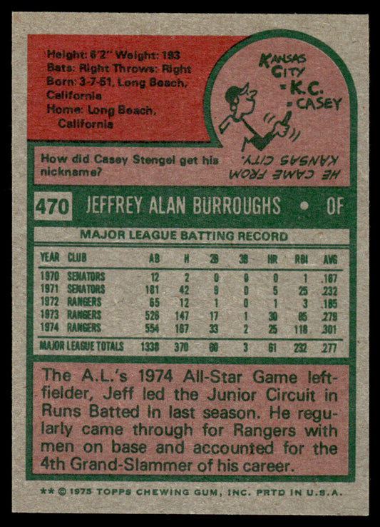 1975 Topps Baseball #470 - Jeff Burroughs - NM