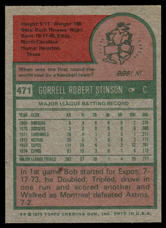 1975 Topps Baseball #471 - Bob Stinson - NM