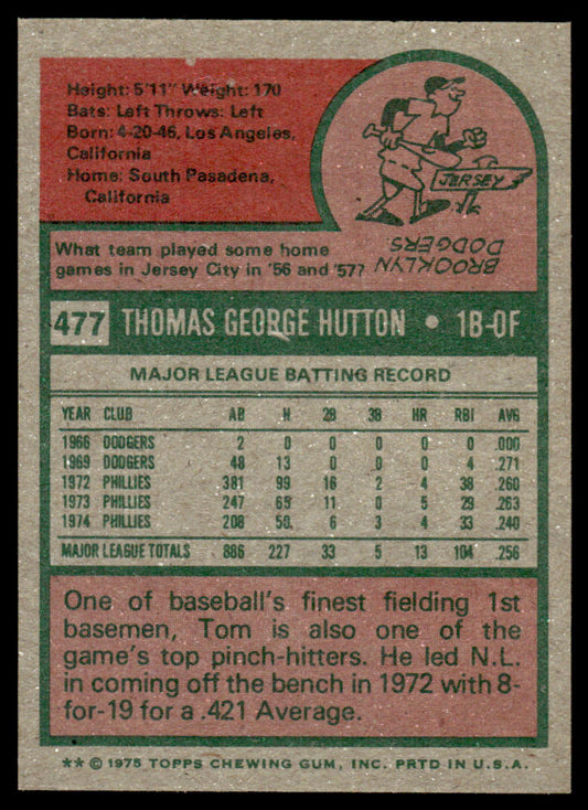 1975 Topps Baseball #477 - Tom Hutton - NMMT