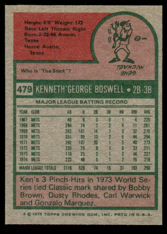 1975 Topps Baseball #479 - Ken Boswell - NM