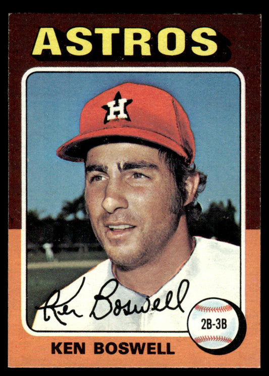 1975 Topps Baseball #479 - Ken Boswell - NM