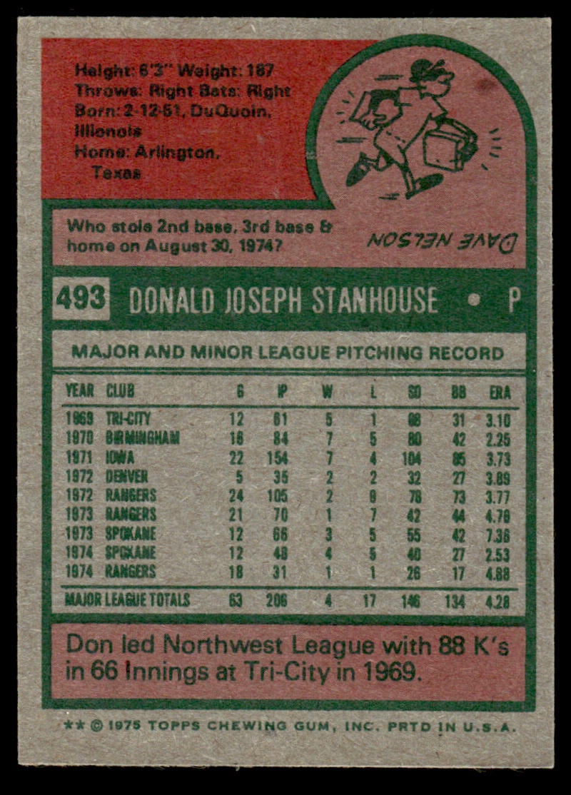 1975 Topps Baseball #493 - Don Stanhouse - NM