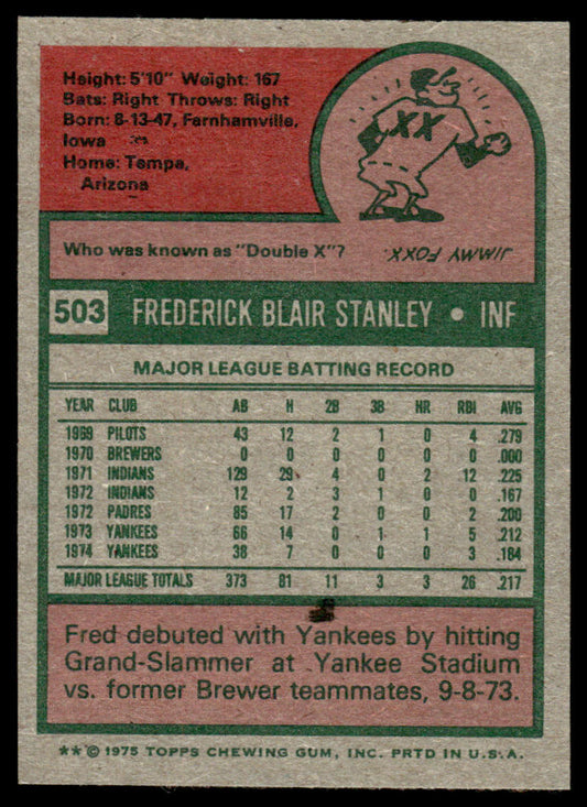 1975 Topps Baseball #503 - Fred Stanley - NM