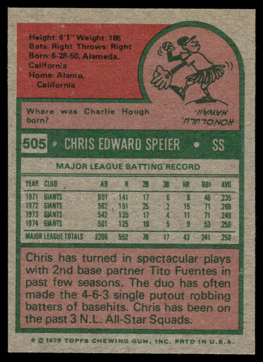 1975 Topps Baseball #505 - Chris Speier - NM