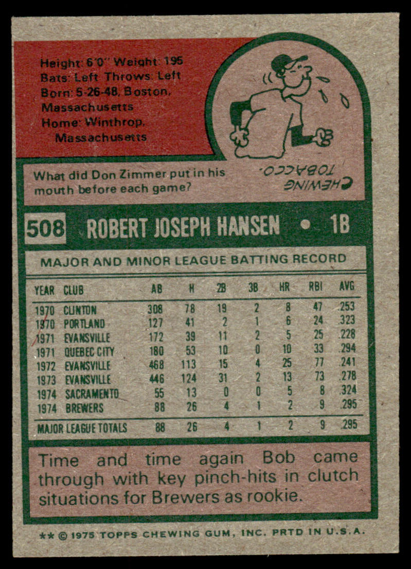 1975 Topps Baseball #508 - Bob Hansen RC - NM