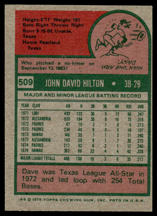 1975 Topps Baseball #509 - Dave Hilton - NM