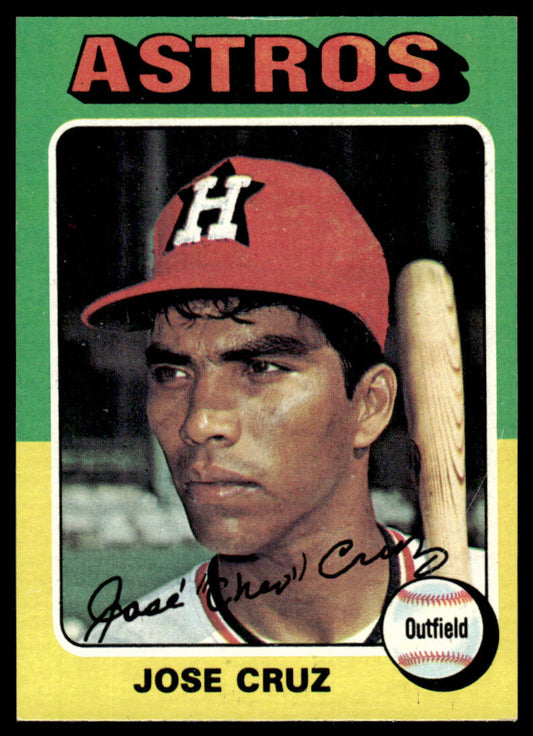 1975 Topps Baseball #514 - Jose Cruz - NM