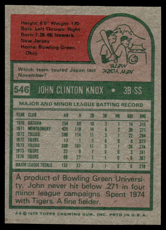 1975 Topps Baseball #546 - John Knox - NM