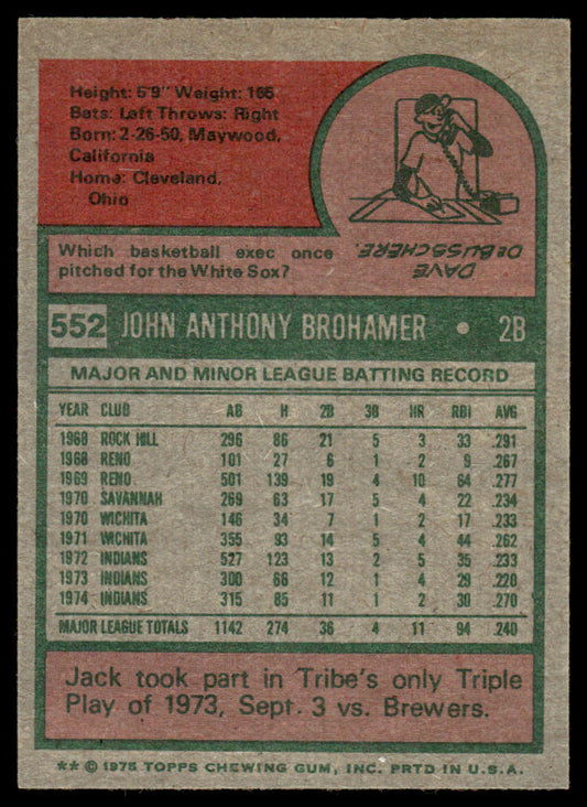 1975 Topps Baseball #552 - Jack Brohamer - NM